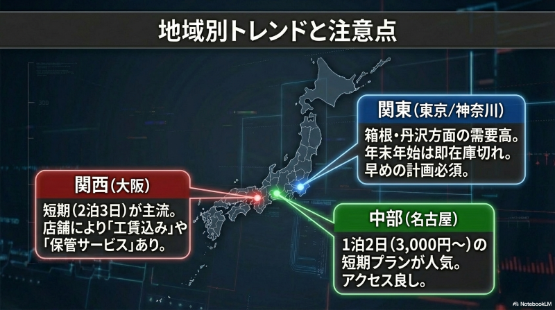 関西（大阪）・関東（東京）・中部（名古屋）エリア別のスタッドレスレンタル事情とトレンド