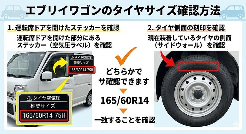 エブリイワゴンのタイヤサイズ確認方法
