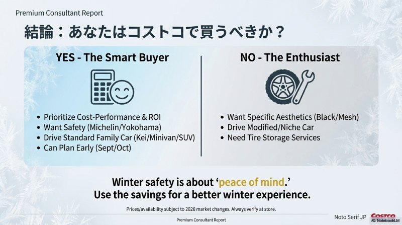 コスパと安全性を重視するスマートバイヤーと、カスタムを重視するエンスージアストの比較による結論スライド