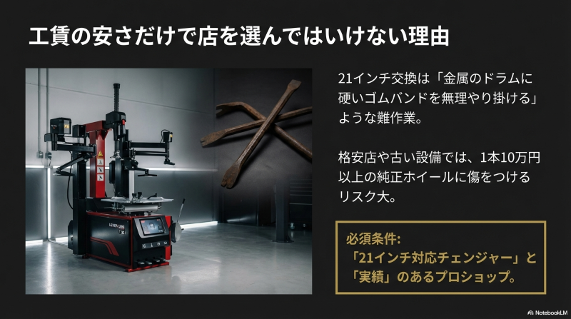 21インチ対応タイヤチェンジャーとプロショップ必須の理由