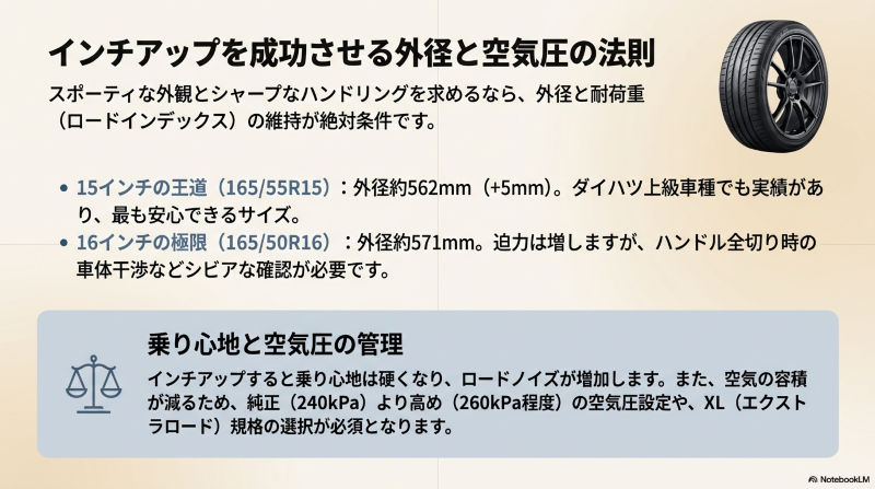 インチアップを成功させる外径と空気圧の法則とロードインデックス