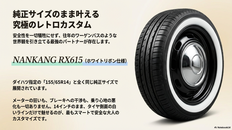 ムーヴキャンバスを純正サイズのままレトロ化できるNANKANG RX615ホワイトリボン仕様