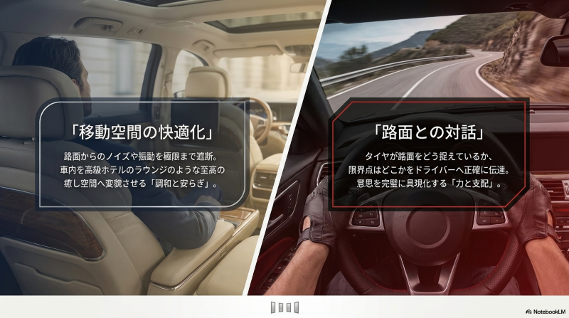 レグノの「移動空間の快適化」とポテンザの「路面との対話」という設計思想の違い