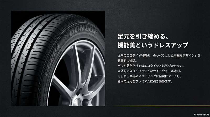エコタイヤ特有の平板なデザインを排除したスタイリッシュなサイドウォール造形