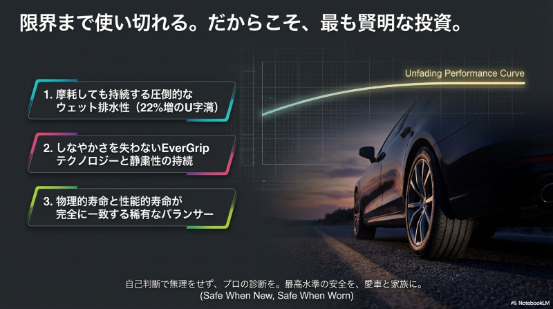 U字溝、EverGripテクノロジー、稀有なバランサーとしての特徴など、プライマシー4の寿命に関する3つのまとめ