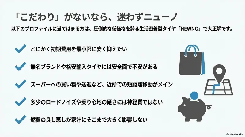 初期費用を抑えたい人や近所移動がメインの人向けのニューノ