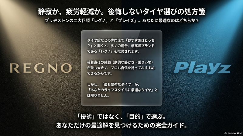 レグノとプレイズの比較・あなたに最適な最適解を見つけるための完全ガイドの表紙